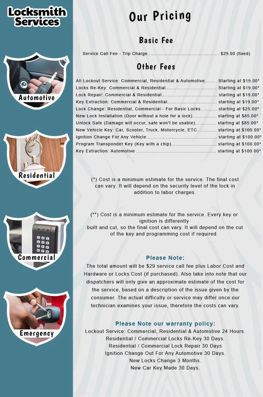 Metro Master Locksmith Atlanta, GA 404-479-7851